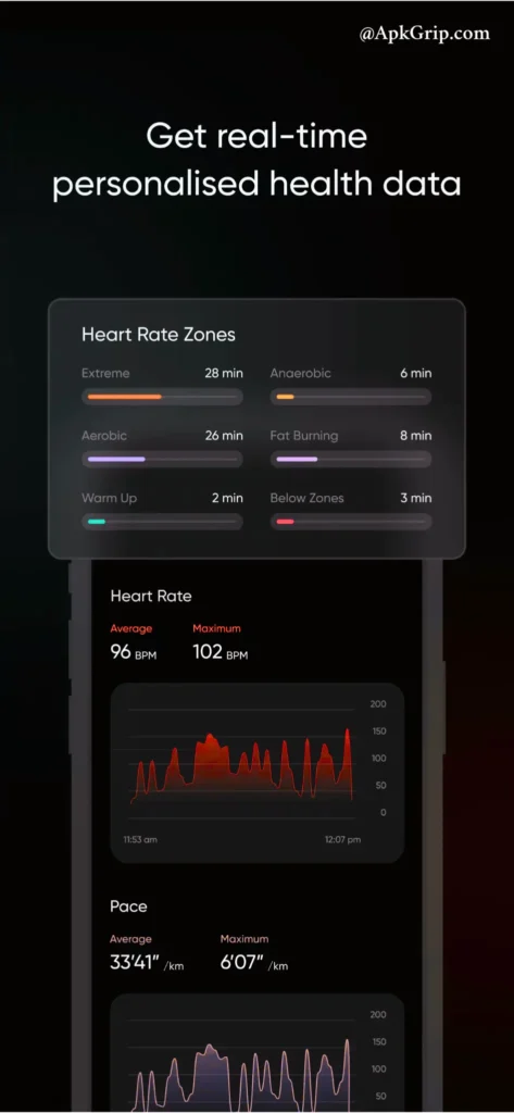 Features Of NoiseFit MOD APK
